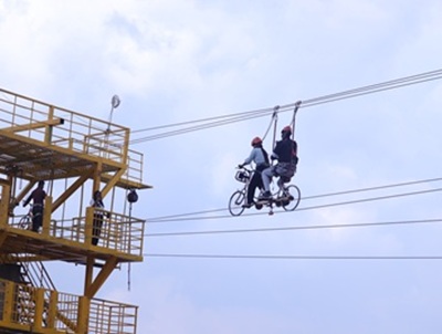 Sky Cycling